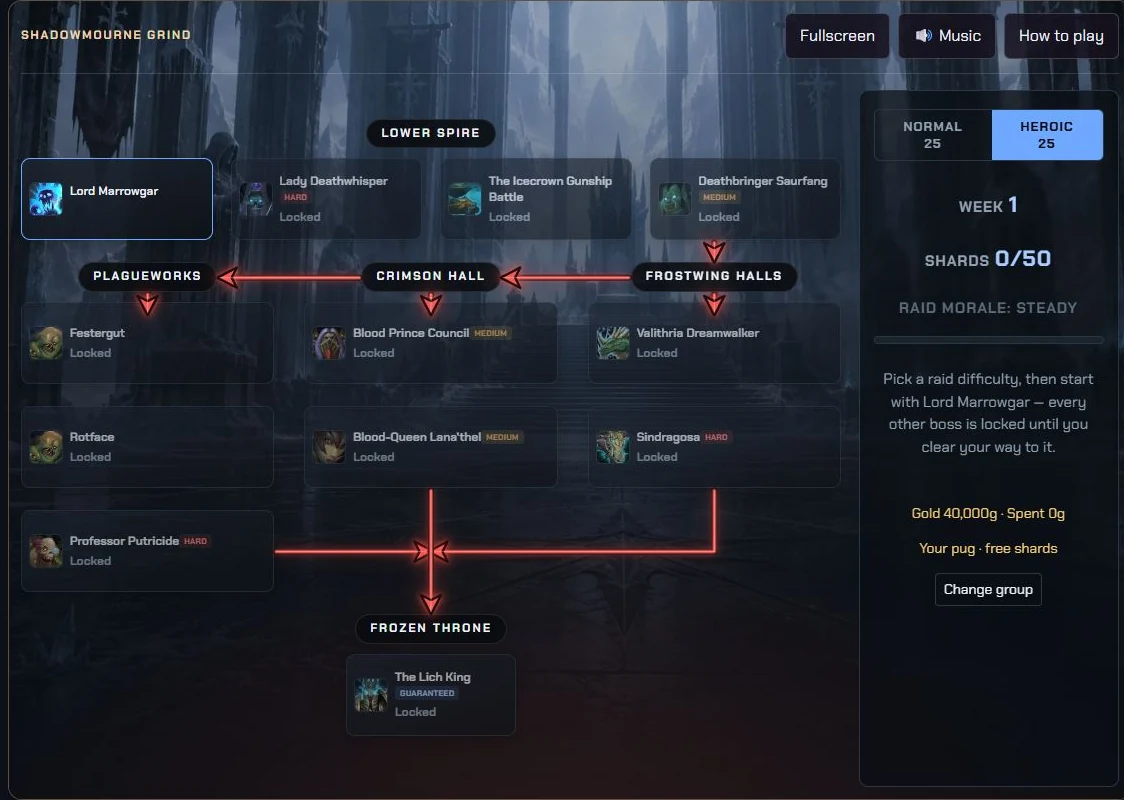 Shadowmourne gameplay showing the Icecrown Citadel boss map, wing routes and gold dashboard