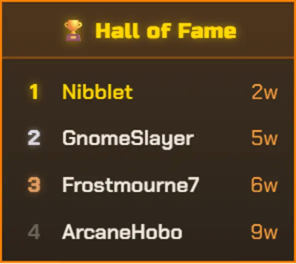 The Tiny Abom Hunt Hall of Fame leaderboard showing the fastest pet drops by week